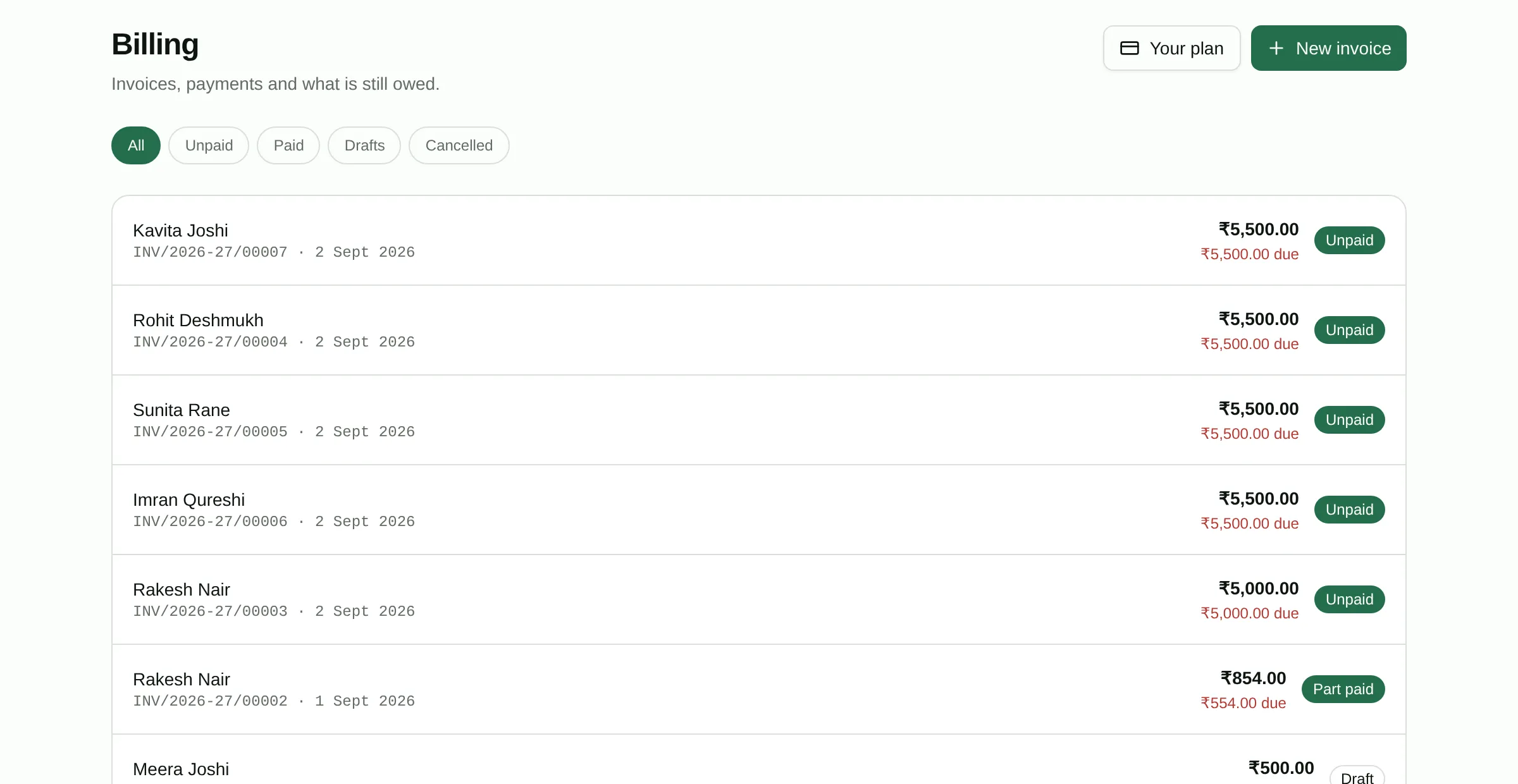 The billing list with issued invoices, payments and outstanding amounts.