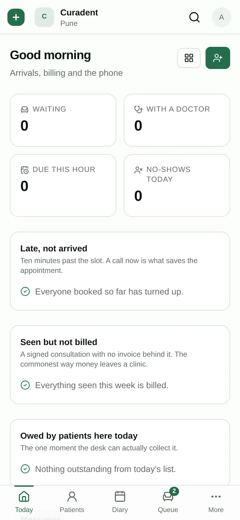 The front desk console: overdue arrivals, unbilled consultations and balances due.