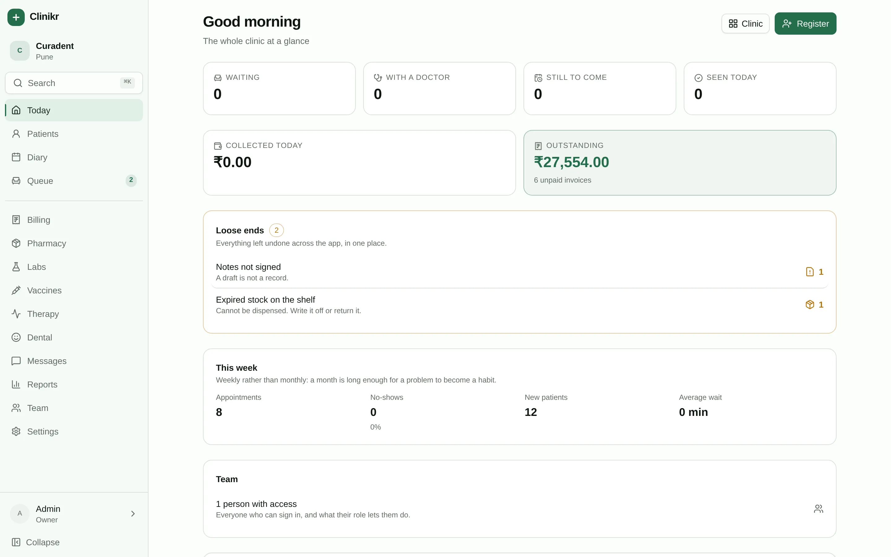 The Today screen in Clinikr: patients waiting, appointments due, and money collected so far.